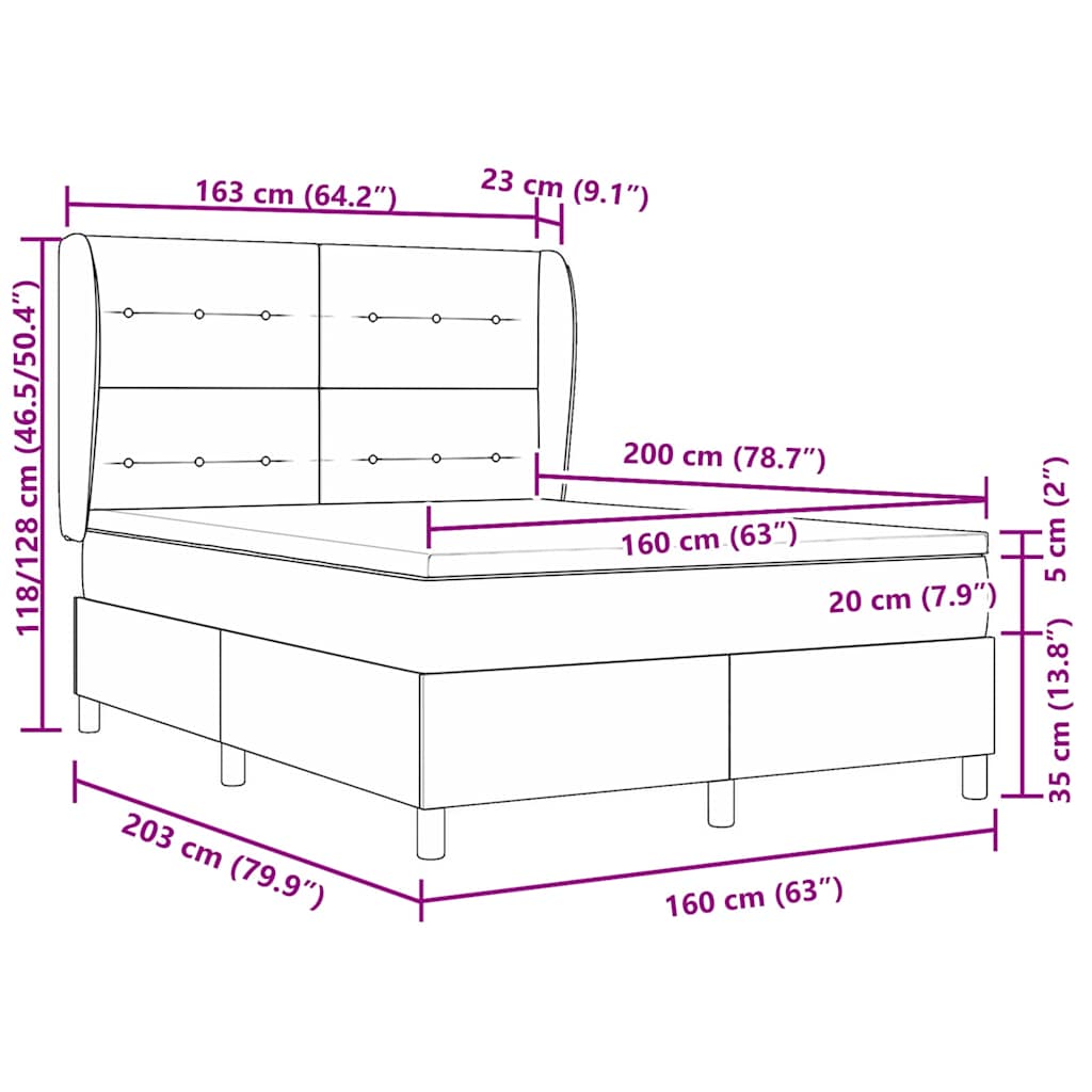 Zoomed Measurement