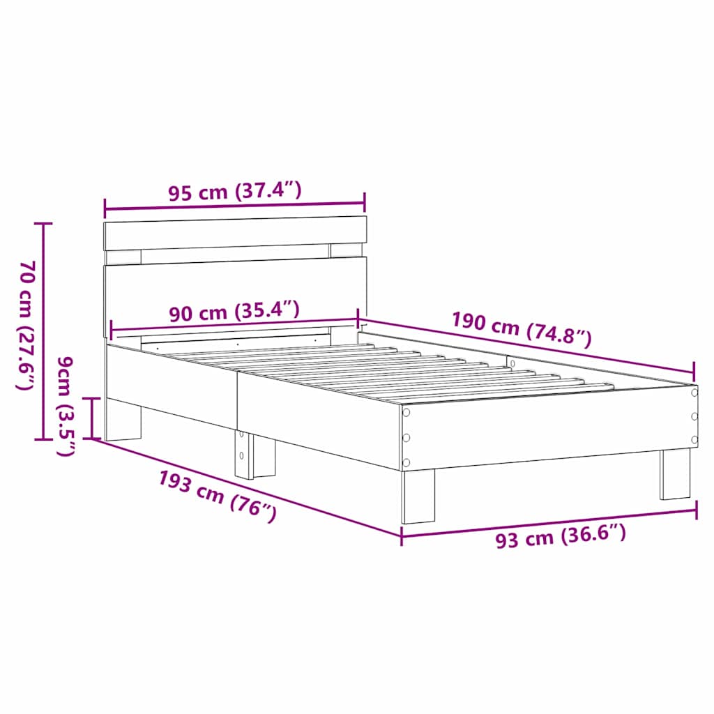 Zoomed Measurement