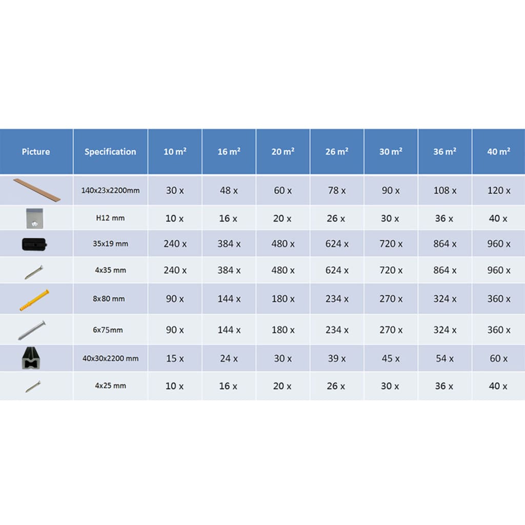 vidaXL Panneaux de terrasse et accessoires WPC Marron/gris 10 m² 2,2 m