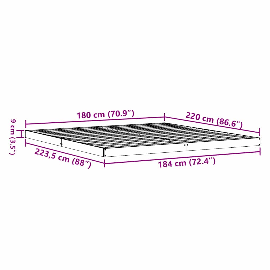Measurements