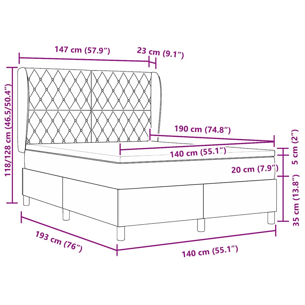 Measurements