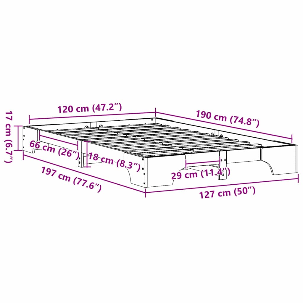 Measurements