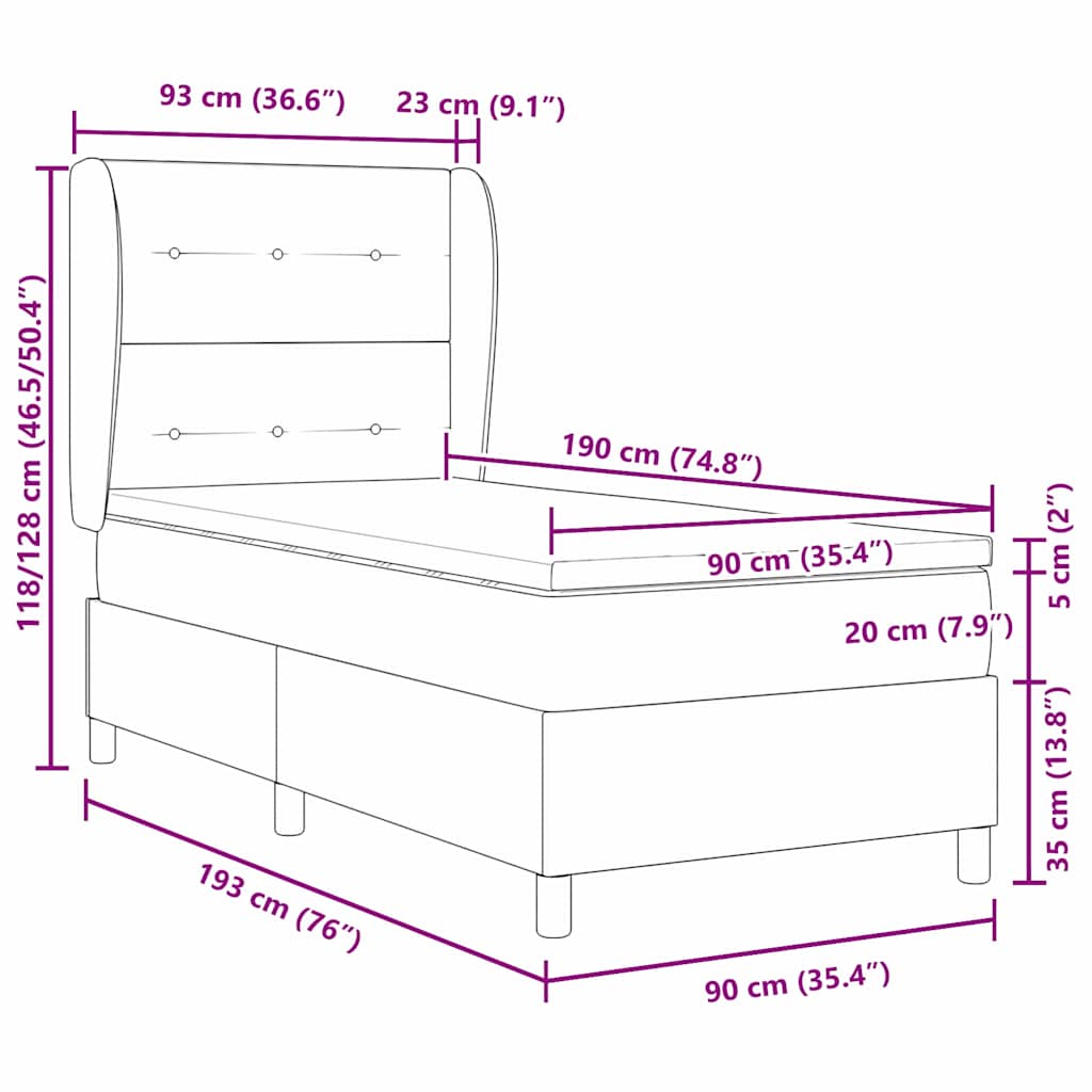 Zoomed Measurement