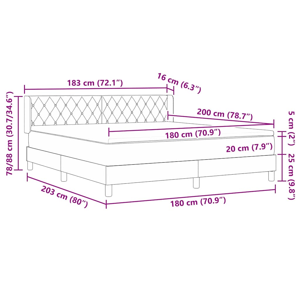 Zoomed Measurement