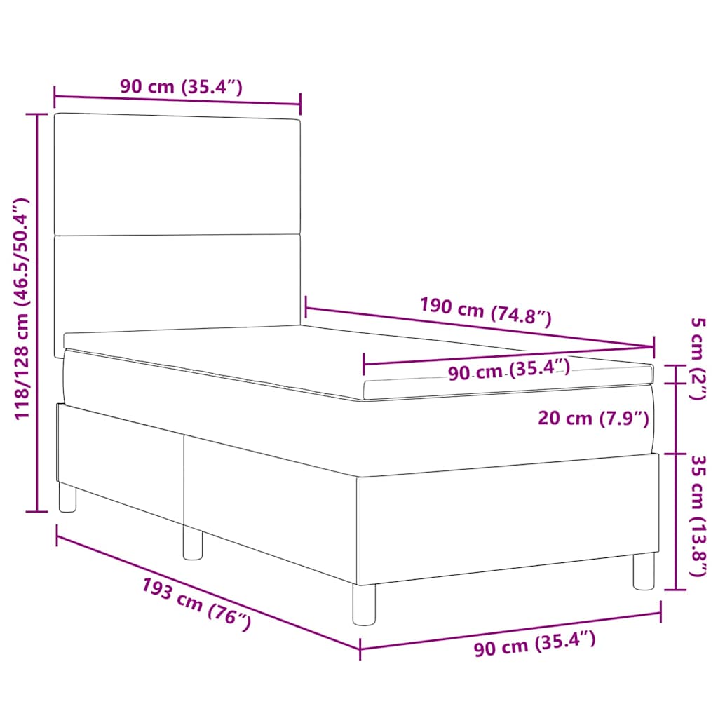 Zoomed Measurement