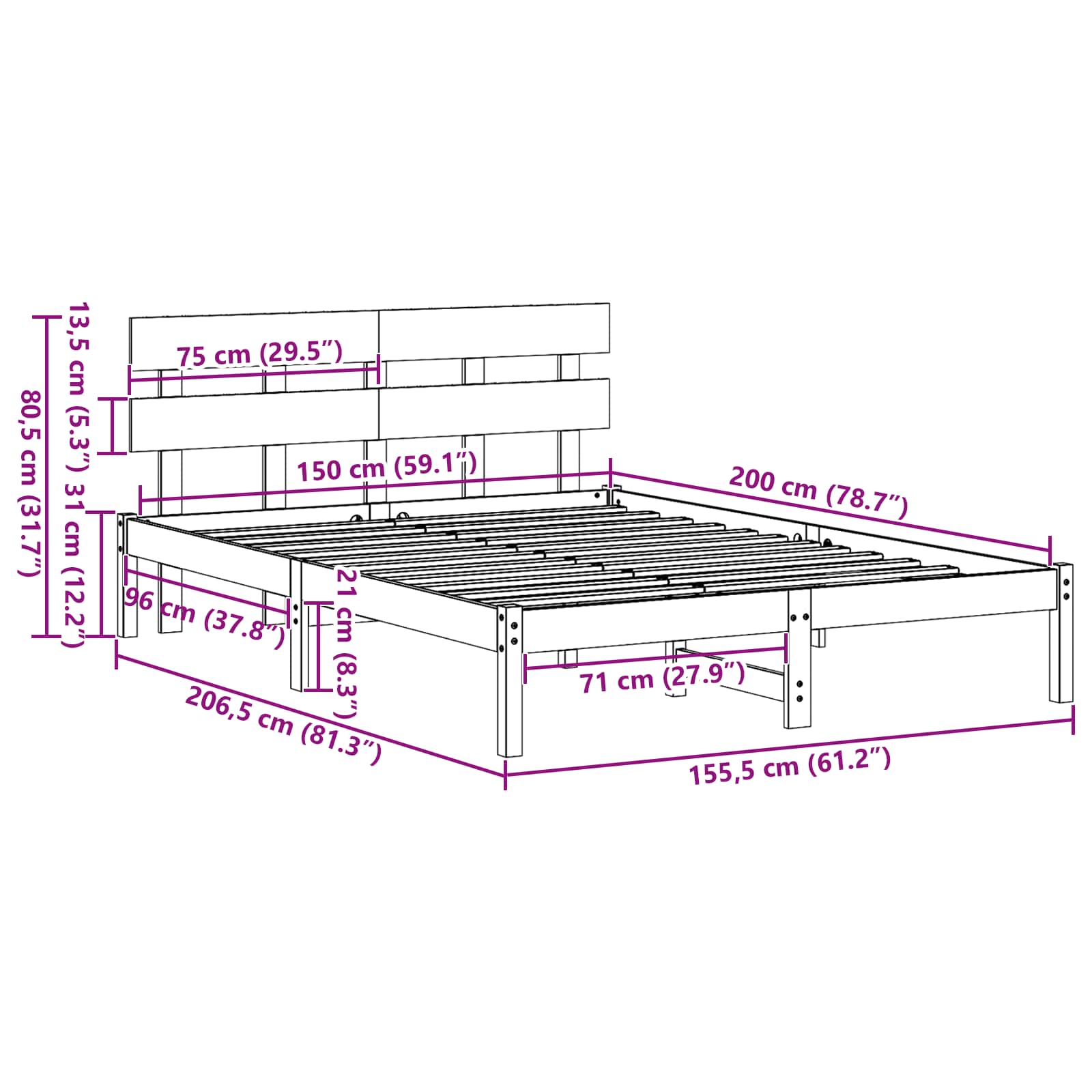 Measurements