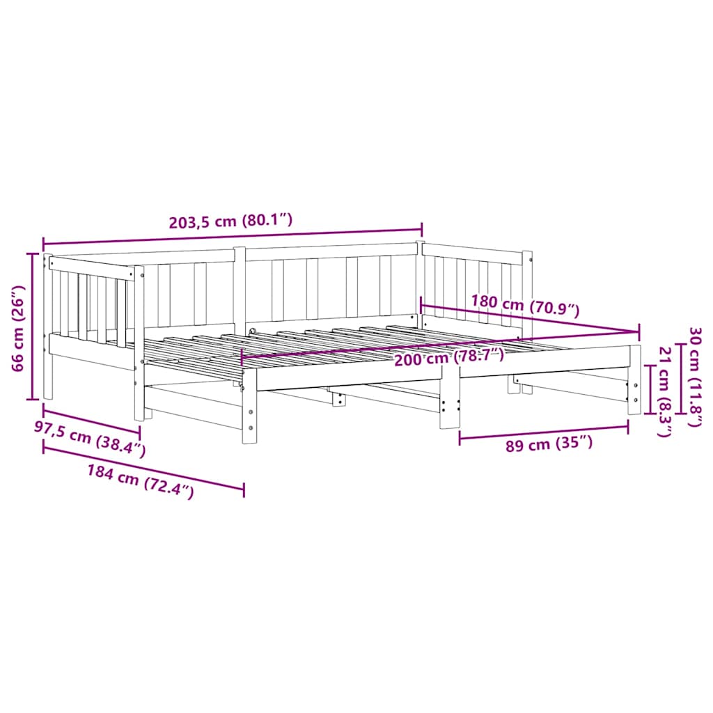Zoomed Measurement