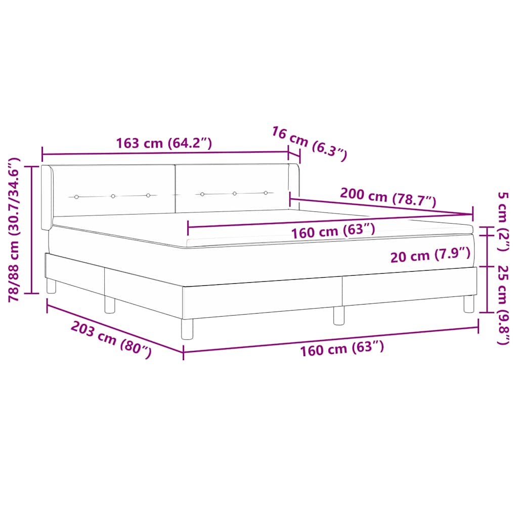 Measurements