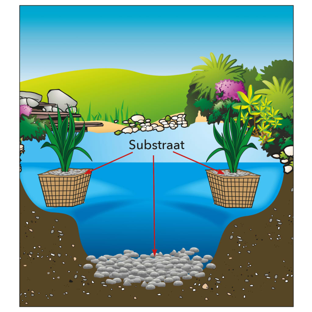Ubbink Substrat d'étang 10 kg