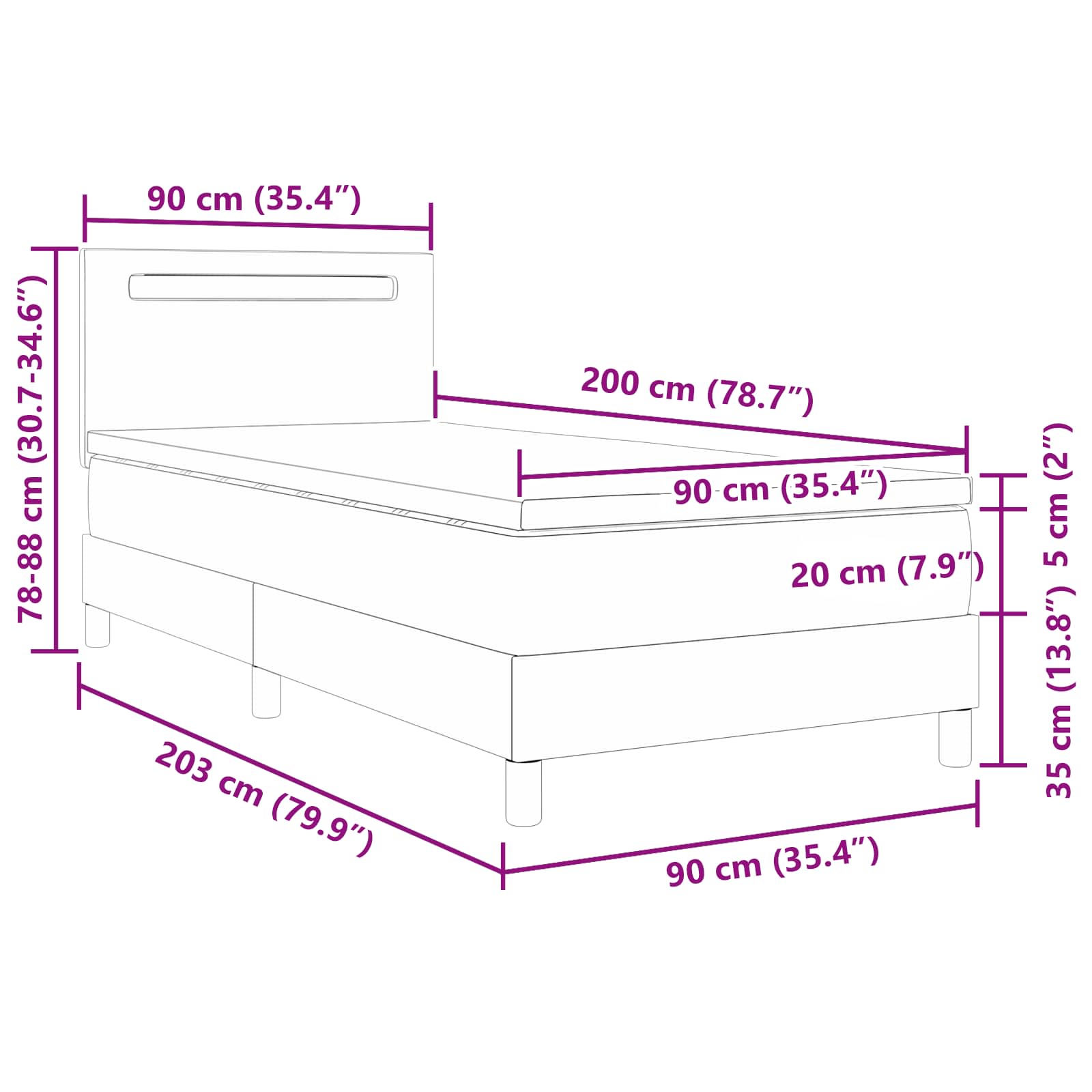 Measurements
