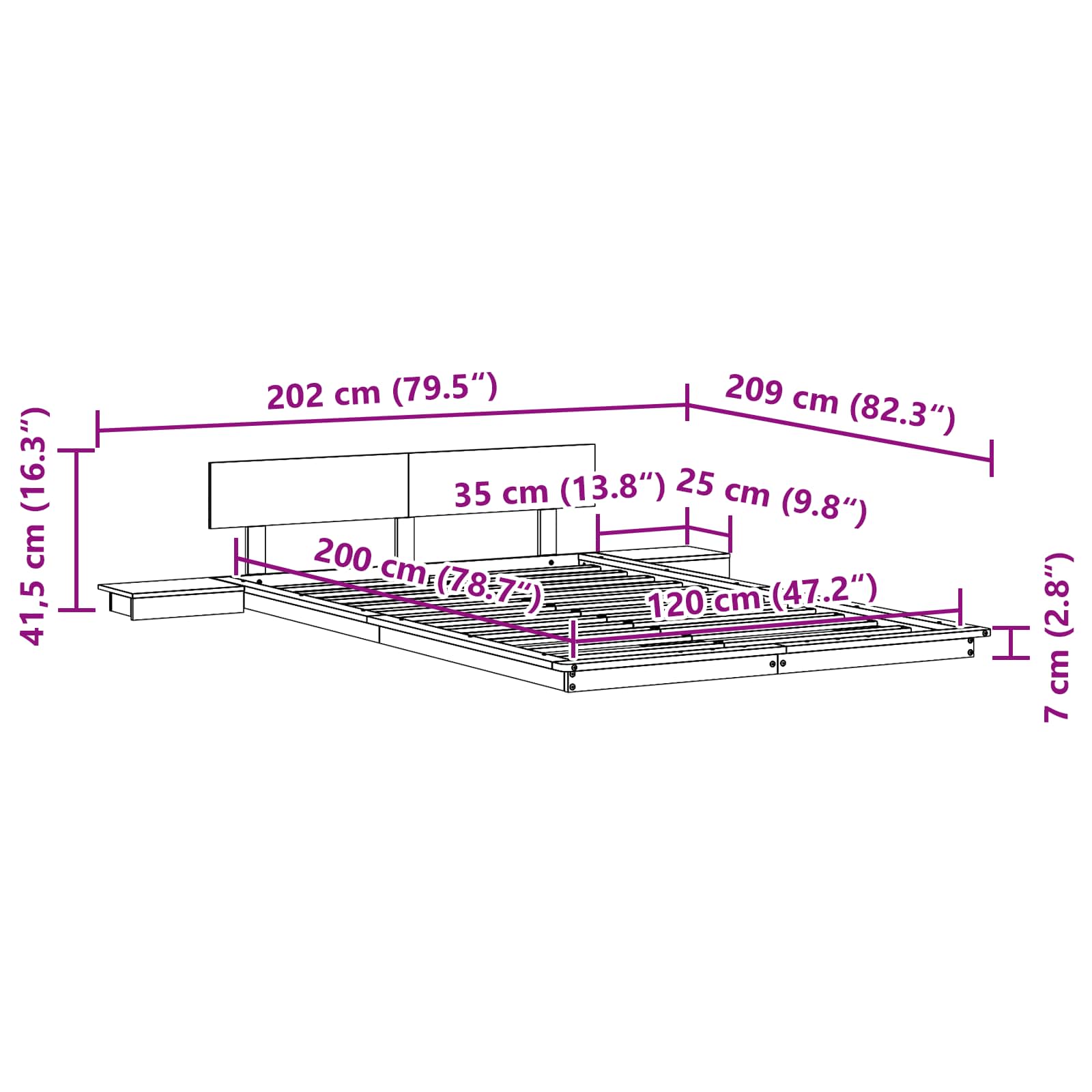 Measurements