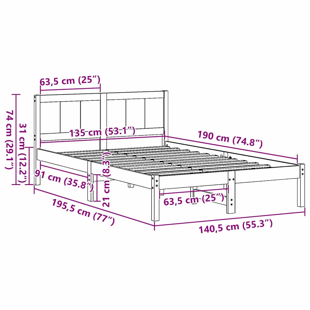 Measurements