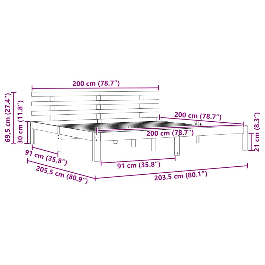 Zoomed Measurement