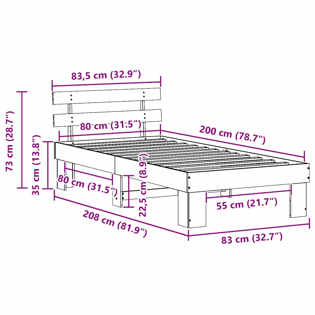 Measurements