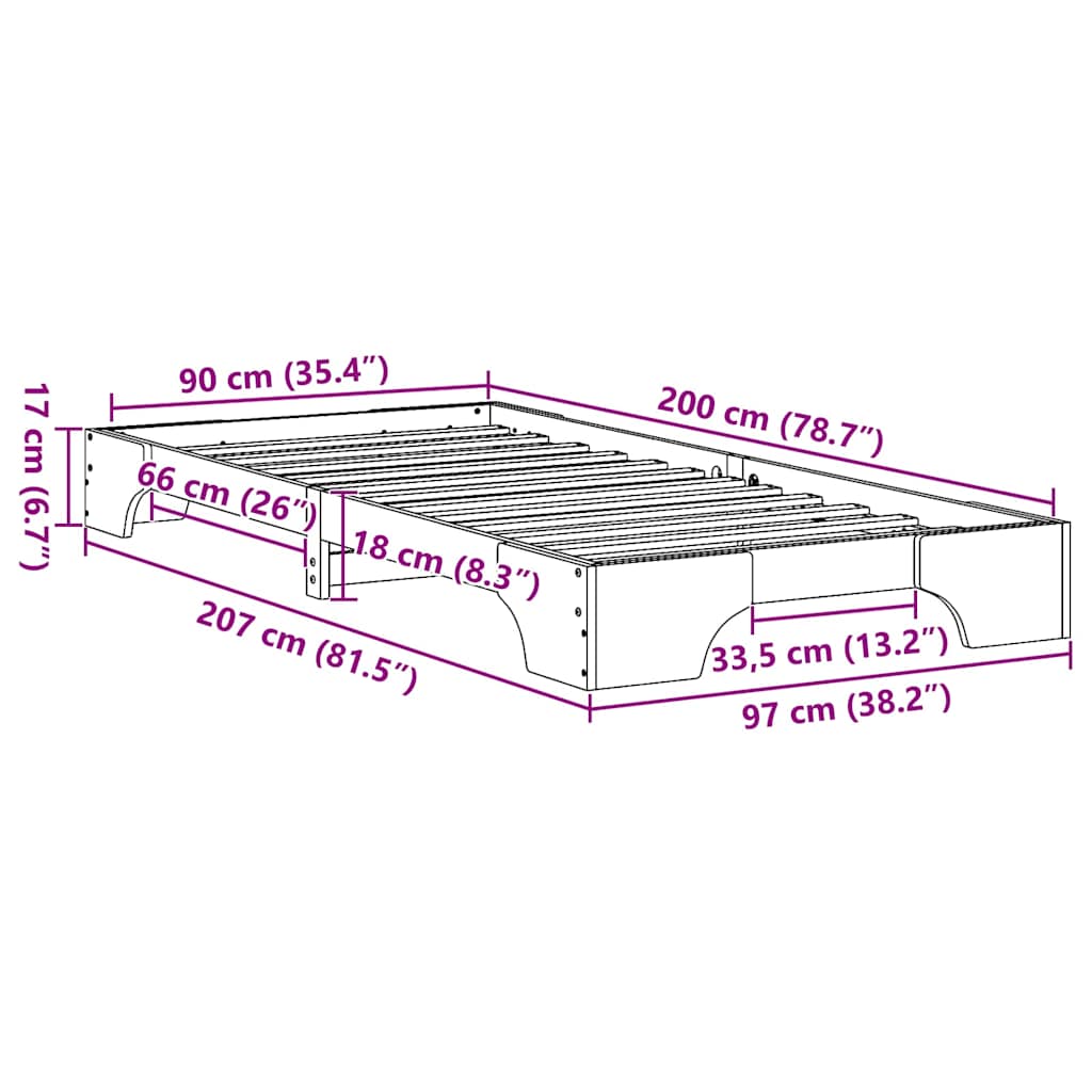 Measurements