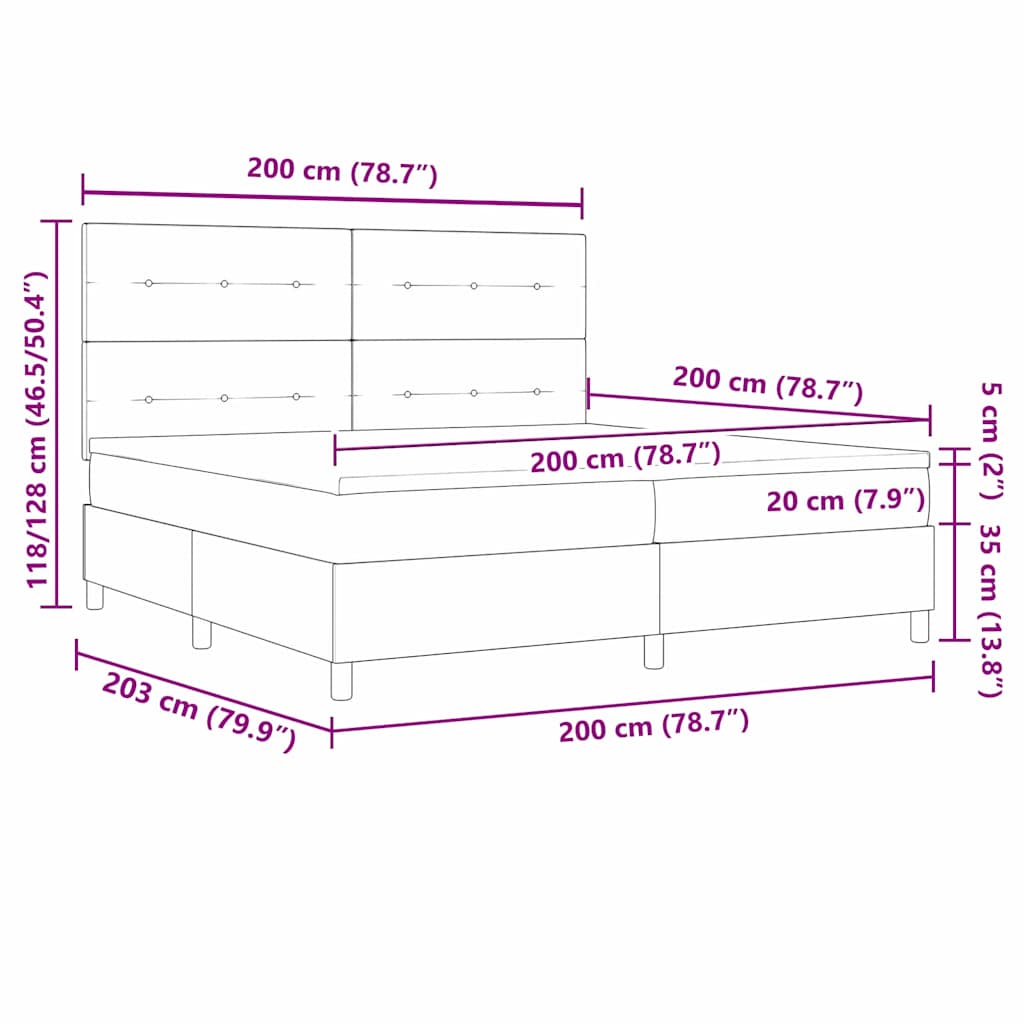 Zoomed Measurement