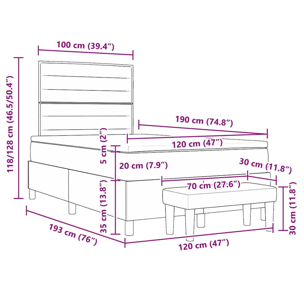 Measurements
