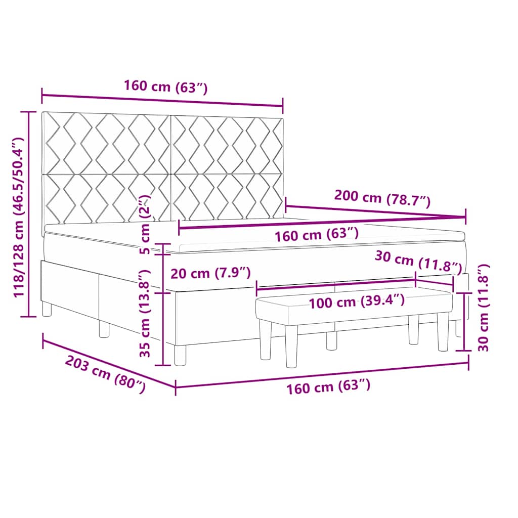 Zoomed Measurement