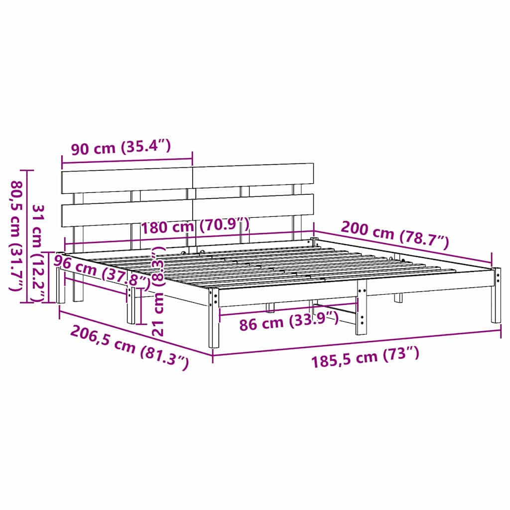 Zoomed Measurement